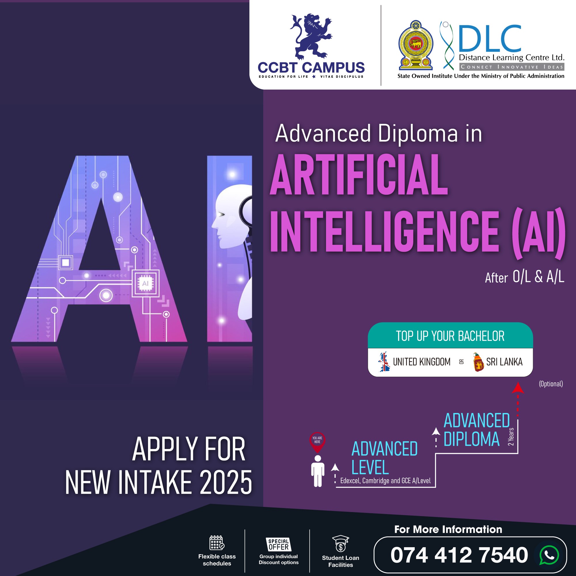 HD  in Artificial Intelligence